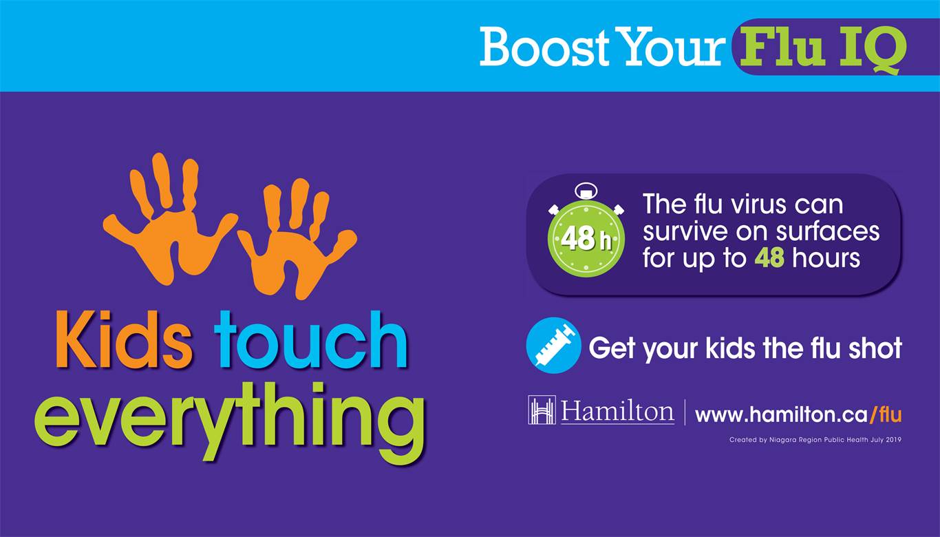 Flu Prevention Campaign
